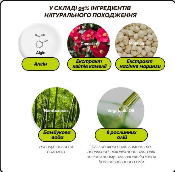 Фітотерапевтична маска-кондиціонер для волосся Dr.Forhair Phyto Therapy Treatment, 500мл i21-747 фото