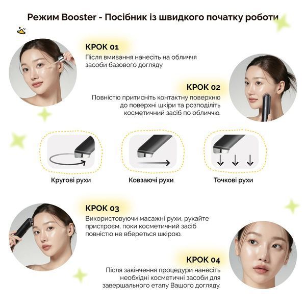 Пристрій для домашнього догляду за шкірою 6 в 1 Medicube AGE-R Booster Pro, Pink 0b5-051 фото