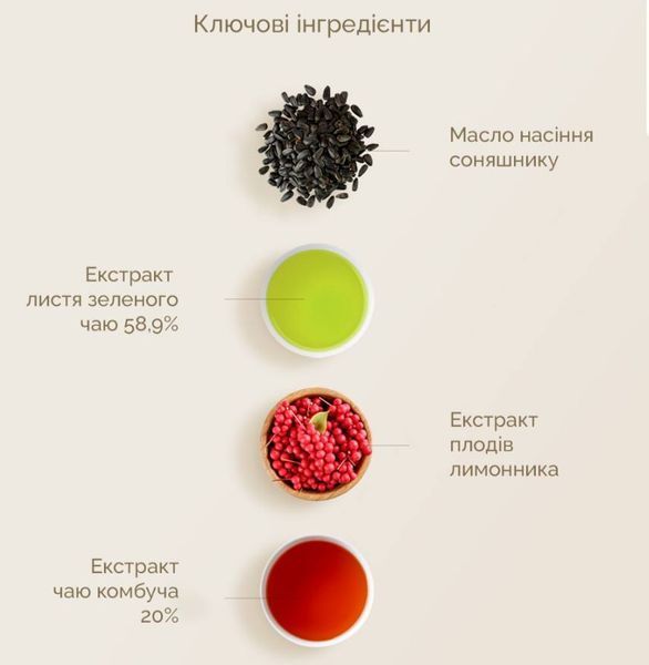 Веганська багатофункціональна кремова есенція з екстрактом комбучі і чорного чаю Dr. Ceuracle 811-4ai фото