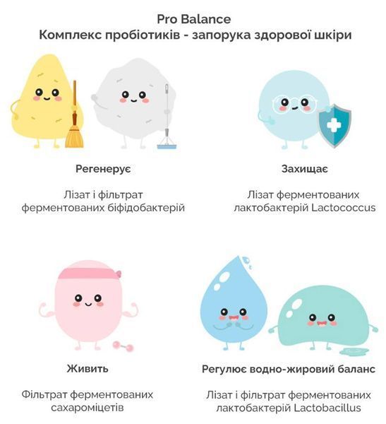 Очищуюча гідрофільна олійка з пробіотиками Dr.Ceuracle pro balance cleansing oil 155мл 631-c24 фото