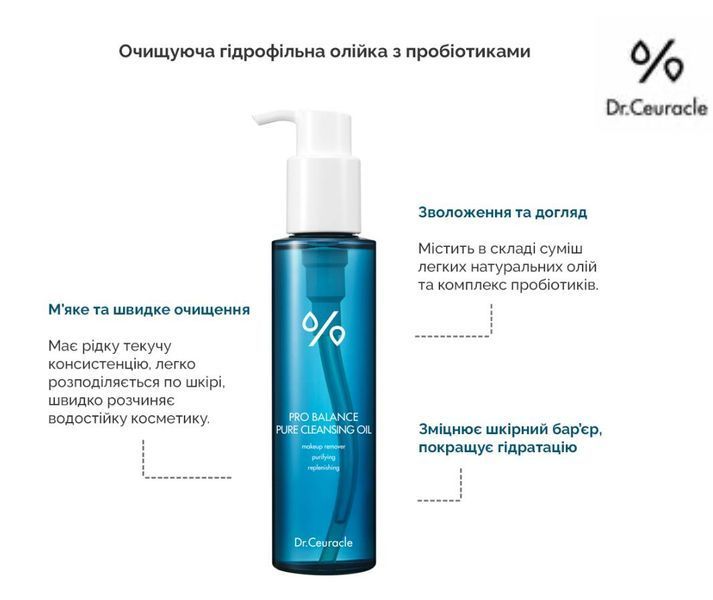 Очищуюча гідрофільна олійка з пробіотиками Dr.Ceuracle pro balance cleansing oil 155мл 631-c24 фото